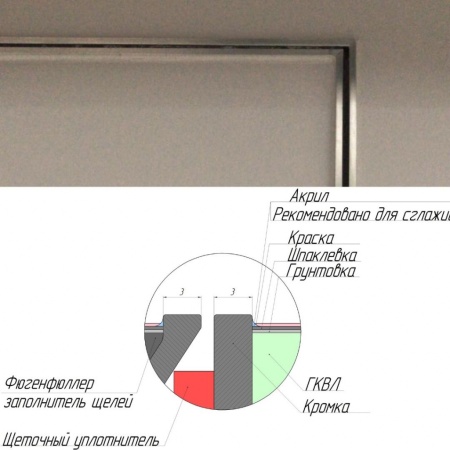 Техно под покраску 600*2100п