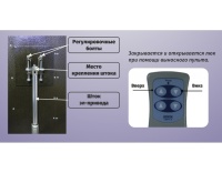 Люки в подвал с электроприводом электропривод для люка в подвал на пульте