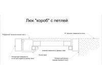 Так выглядит напольный люк АМО 1700пх1000 