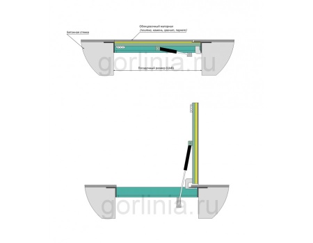 Напольный люк Стелс 800*600п конструкция