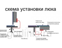 Образец люка Контур 800*800