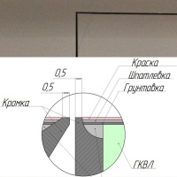 Техно под покраску противопожарный 600*1800п